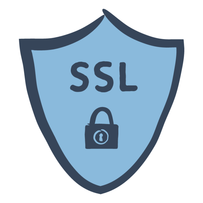SSL Certificate | Website Security Checklist